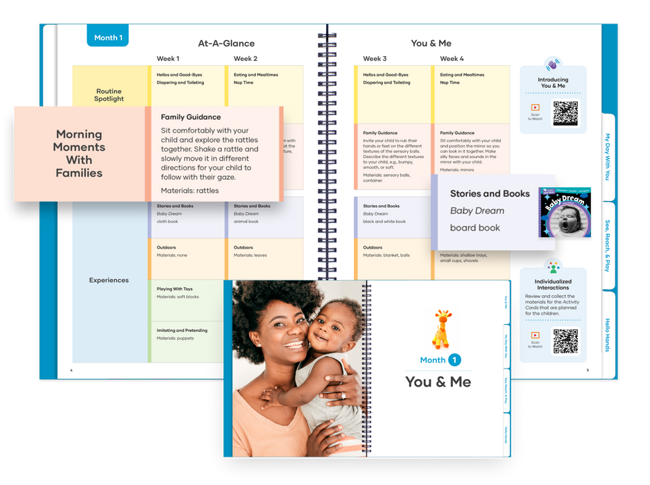 The Creative Curriculum for Infants — Teaching Strategies